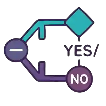 If-statements pattern